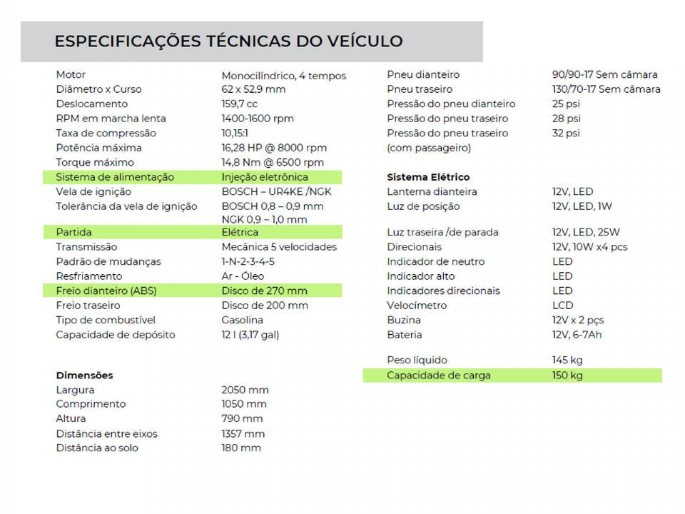 Novo manual da Apache 160 injeção e ABS